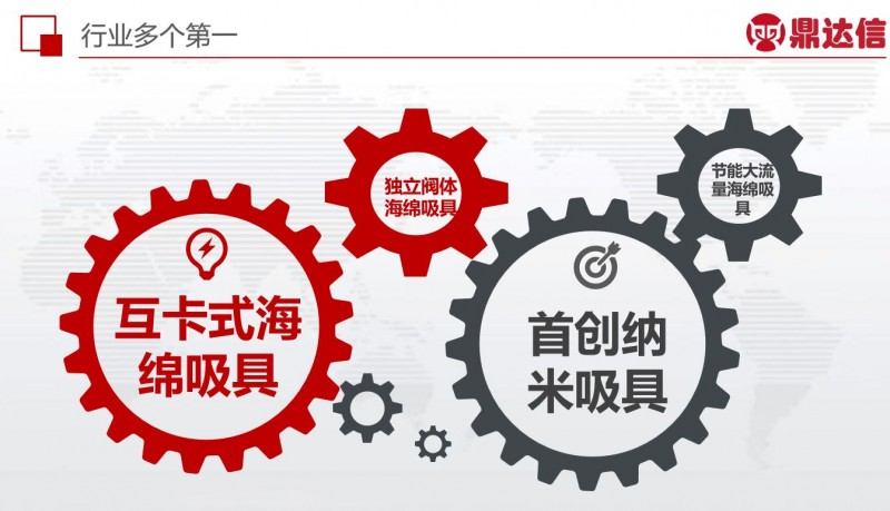 行业荣誉