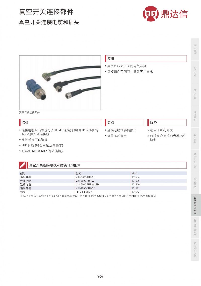 传感器电缆接头