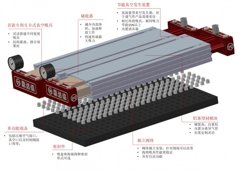 海绵吸具特点