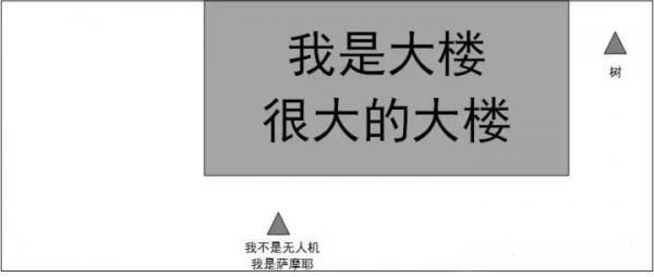 无人机自动避障技术盘点 