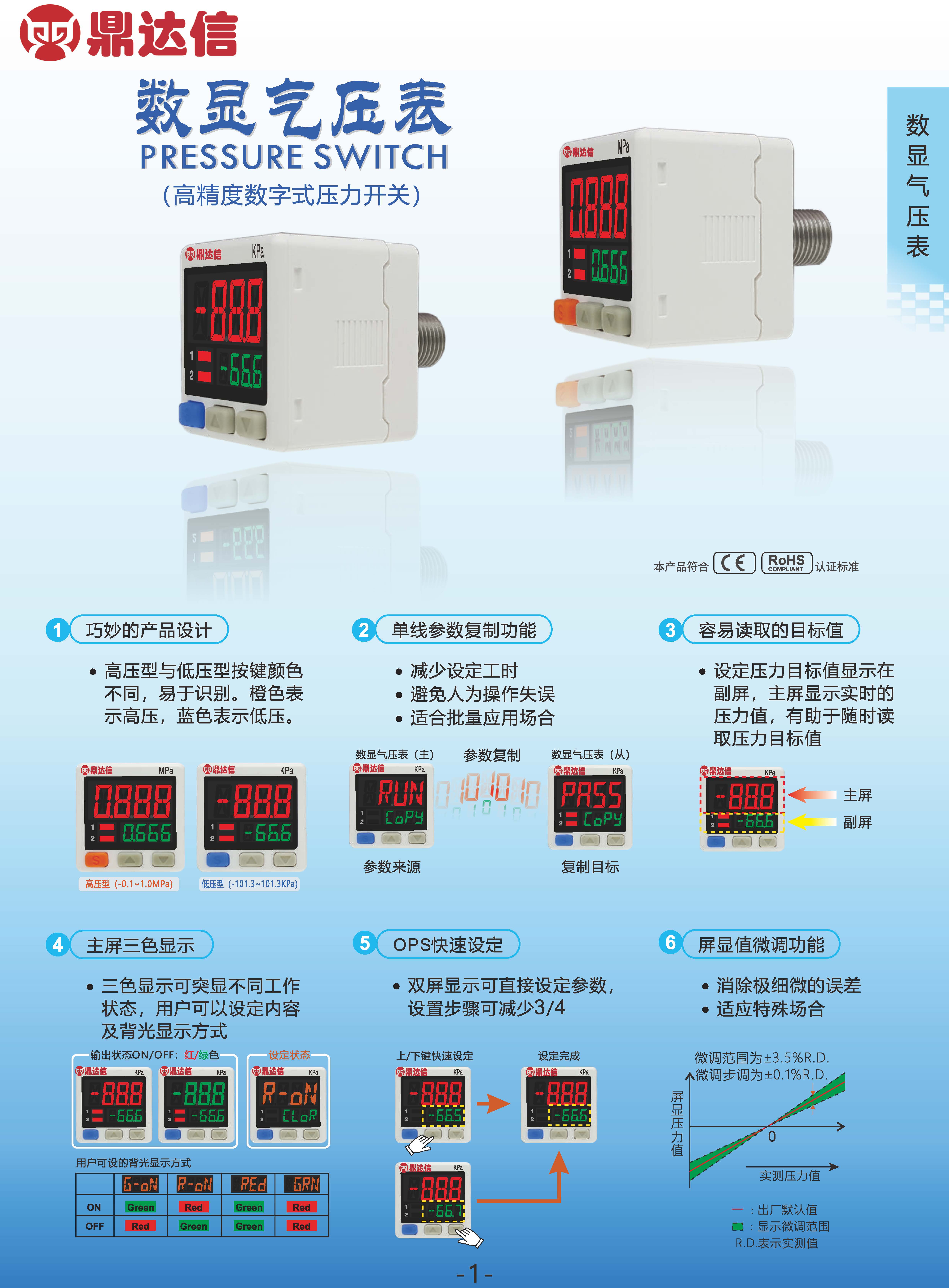 真空开关_页面_02