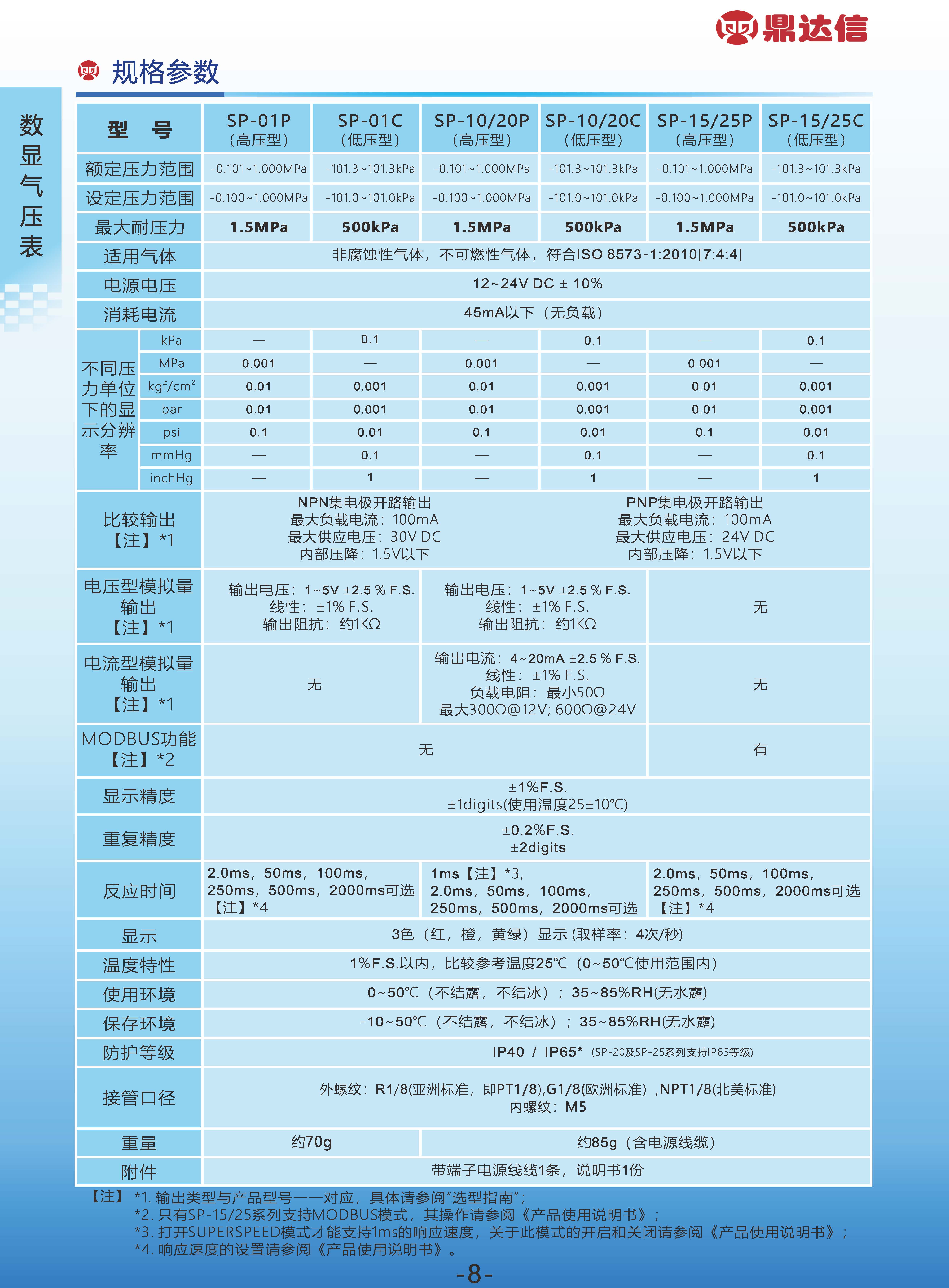 真空开关_页面_09