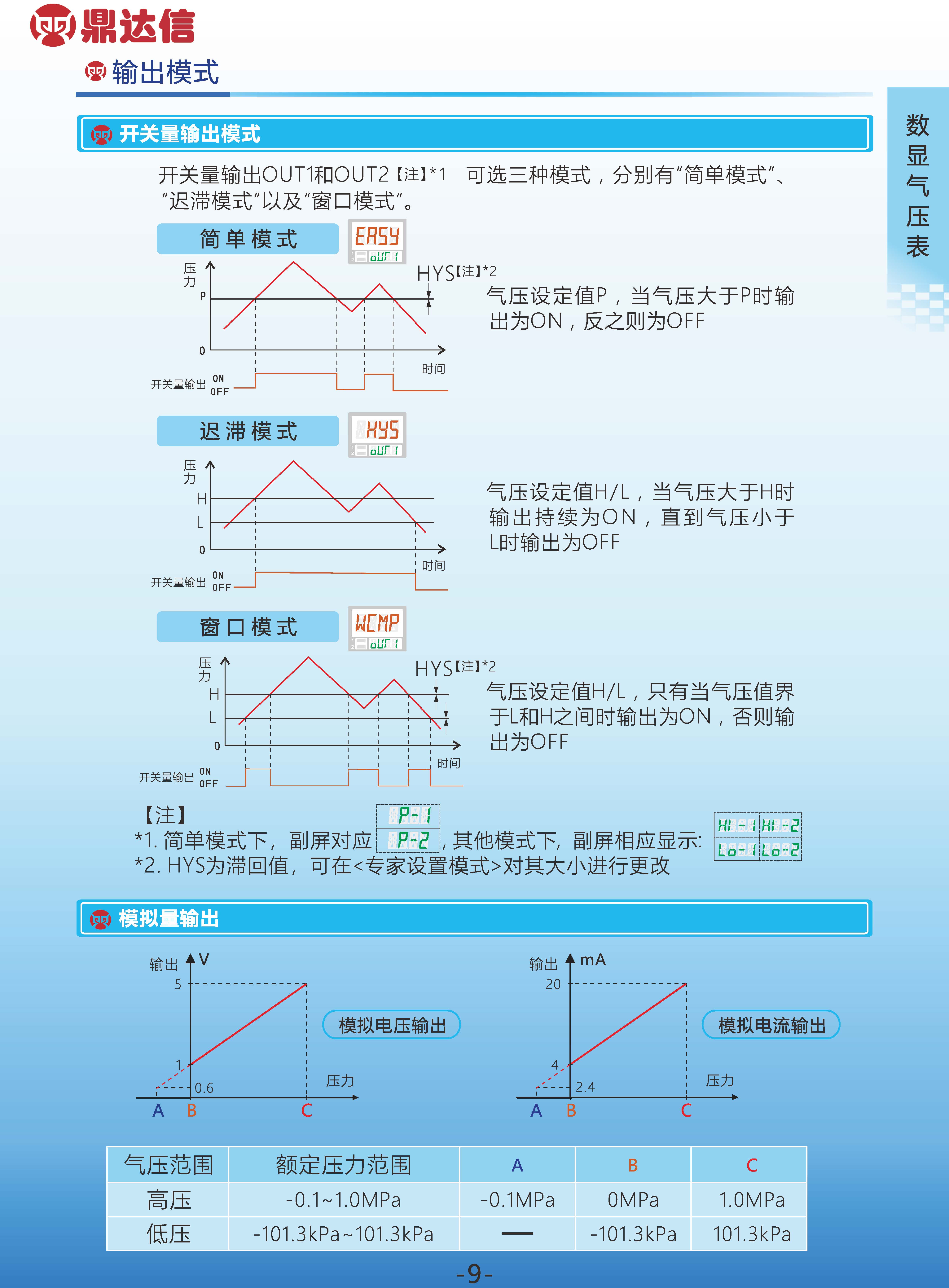 真空开关_页面_10