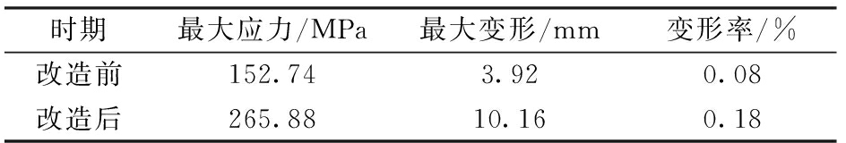width=301,height=140,dpi=110
