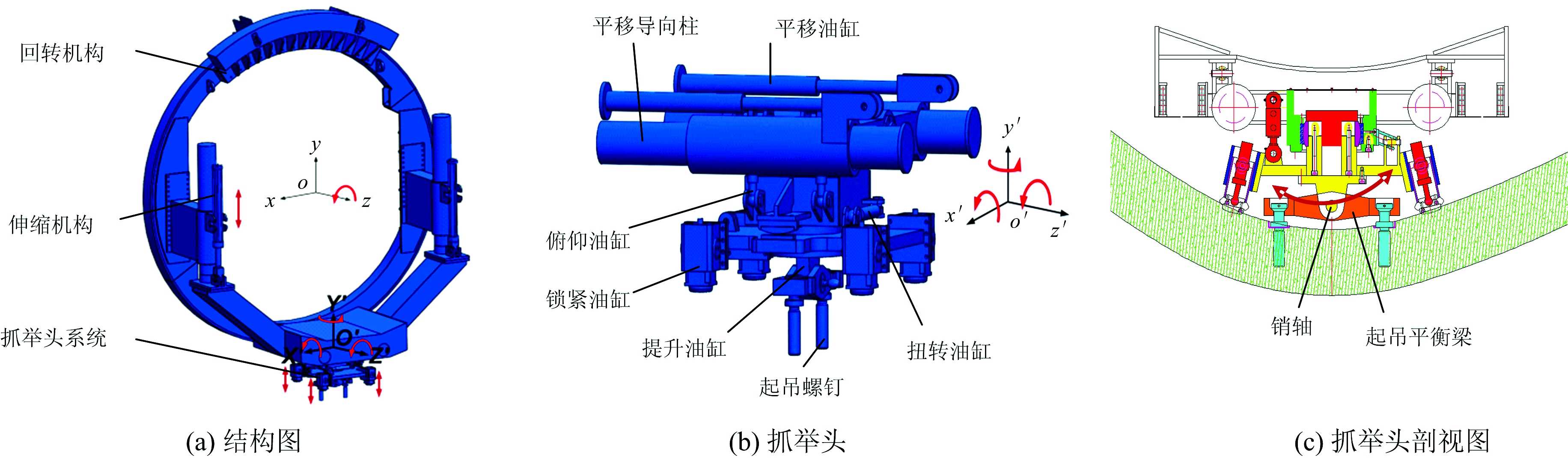 width=671,height=195,dpi=110
