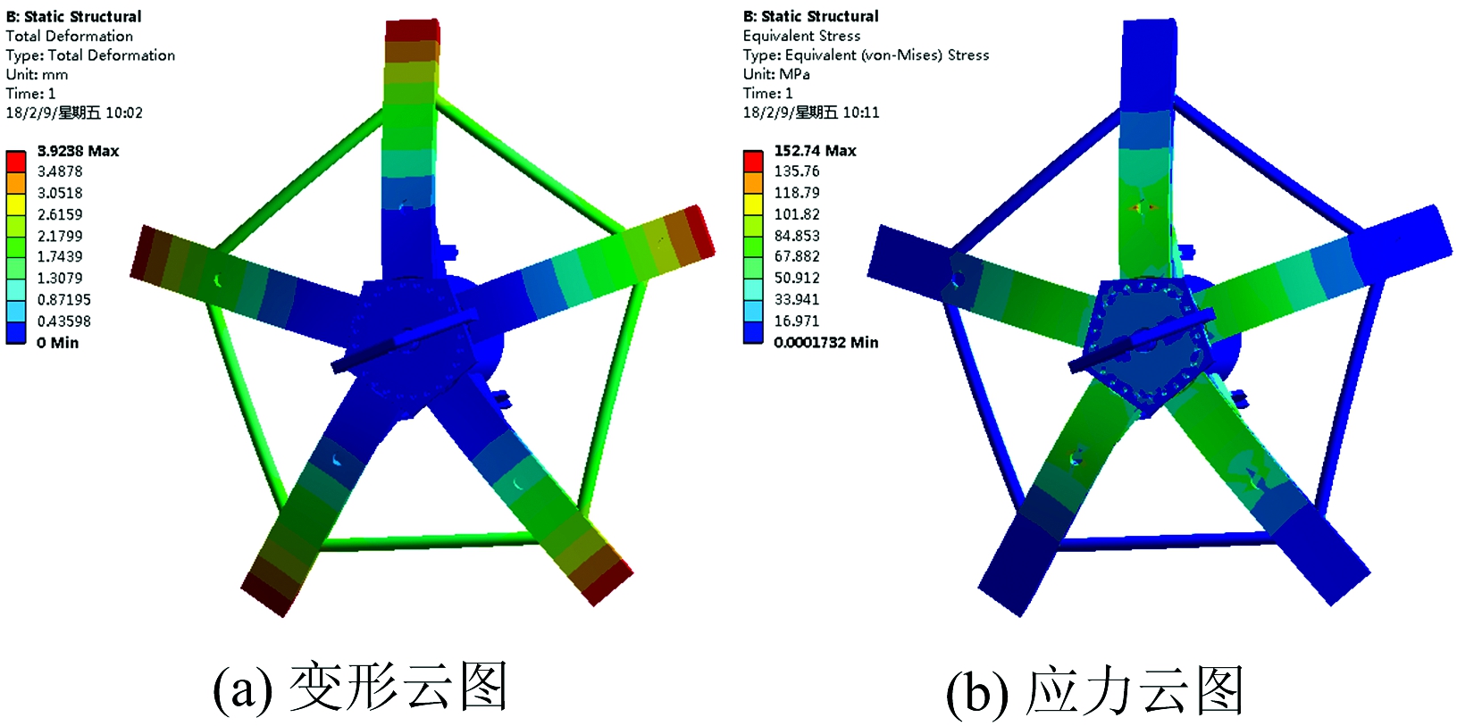 width=299,height=149,dpi=110