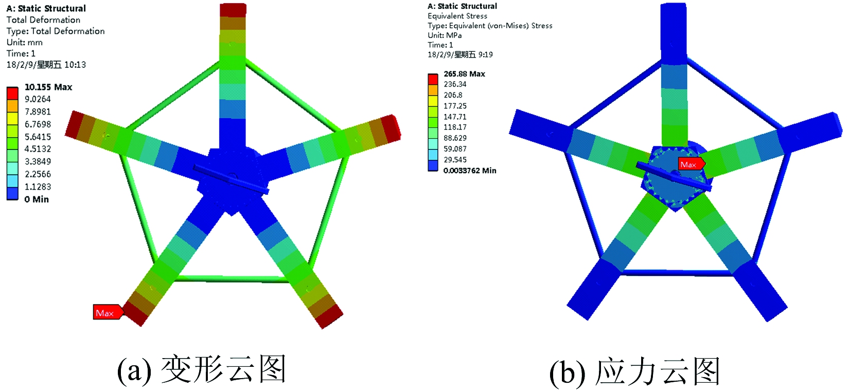 width=302,height=139,dpi=110
