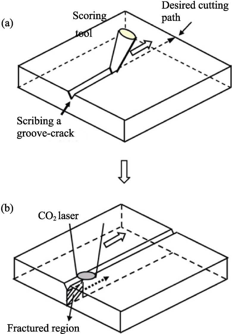 width=170.2,height=245