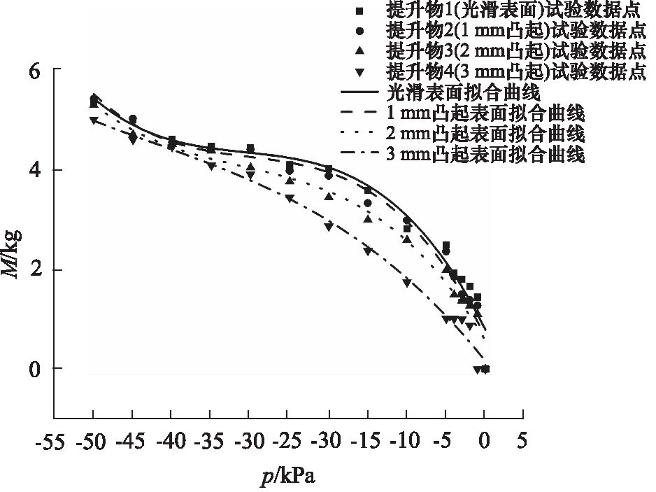width=254,height=211,dpi=110