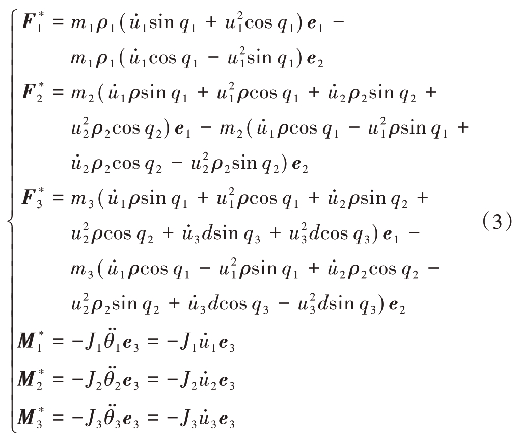 pagenumber_ebook=95,pagenumber_book=89