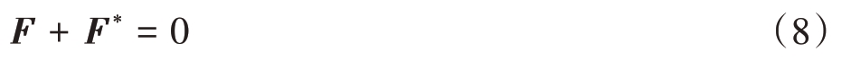 pagenumber_ebook=96,pagenumber_book=90