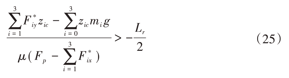 pagenumber_ebook=97,pagenumber_book=91