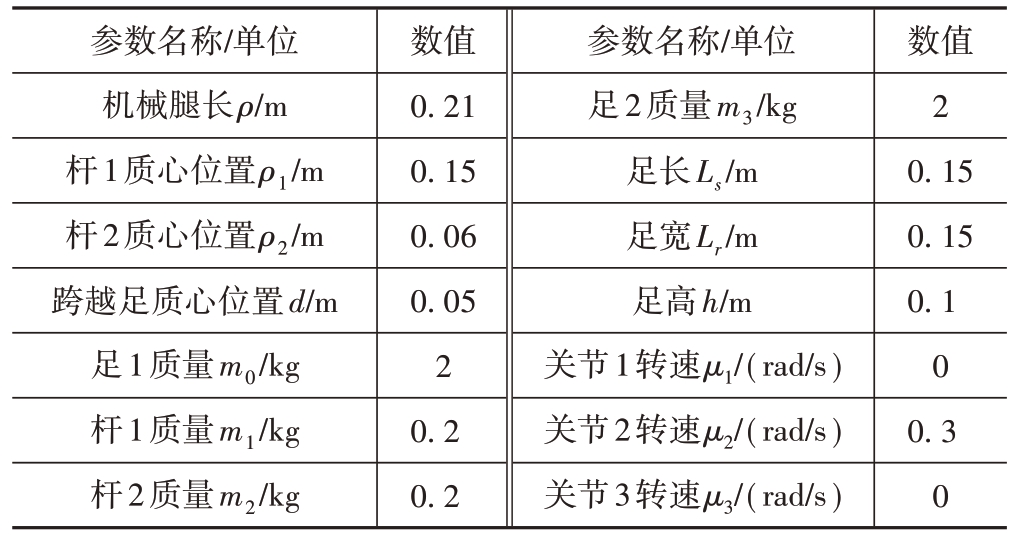 pagenumber_ebook=97,pagenumber_book=91