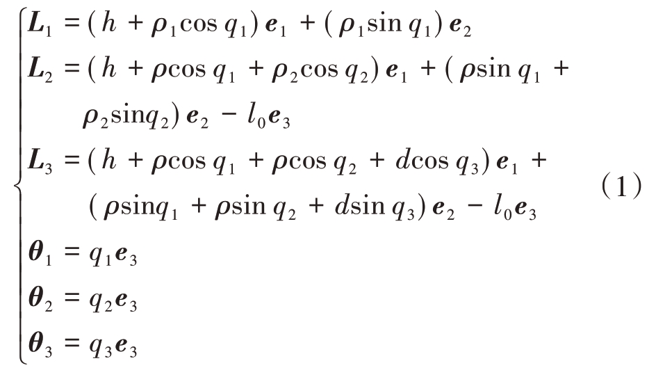 pagenumber_ebook=94,pagenumber_book=88