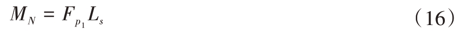 pagenumber_ebook=96,pagenumber_book=90