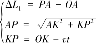 width=121,height=53,dpi=110