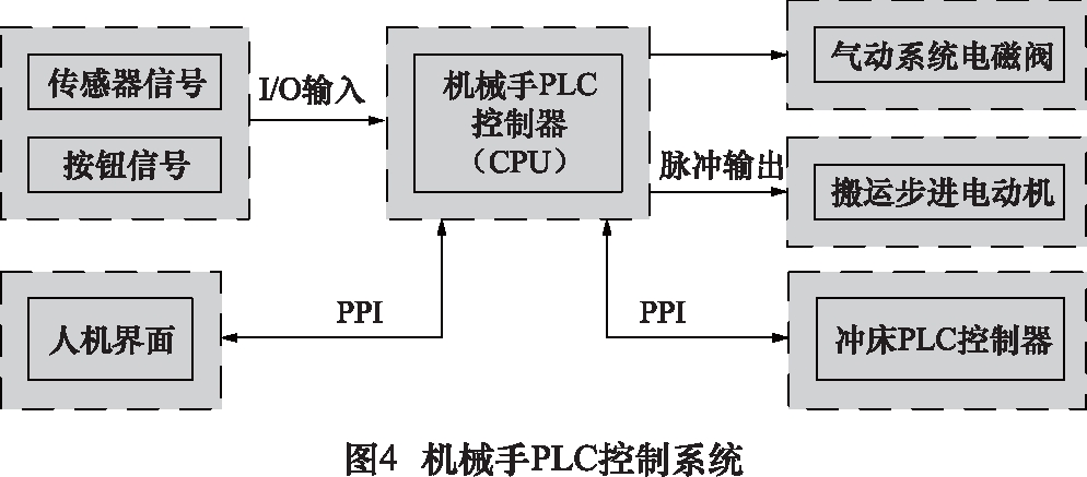 width=364,height=160,dpi=110