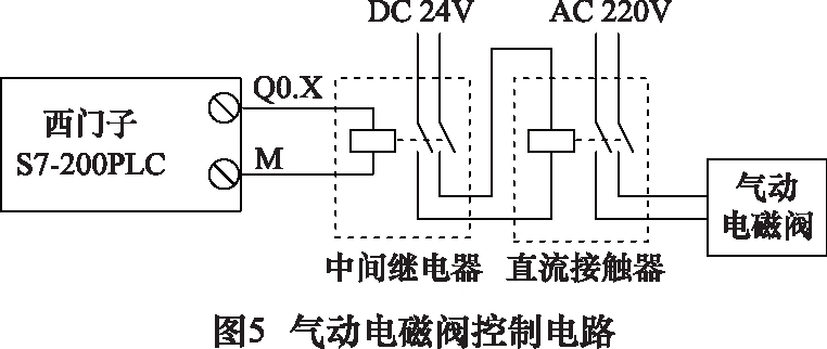 width=279,height=118,dpi=110