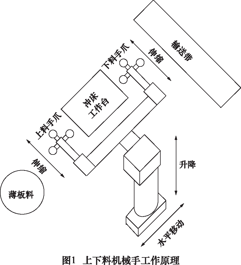 width=303,height=333,dpi=110