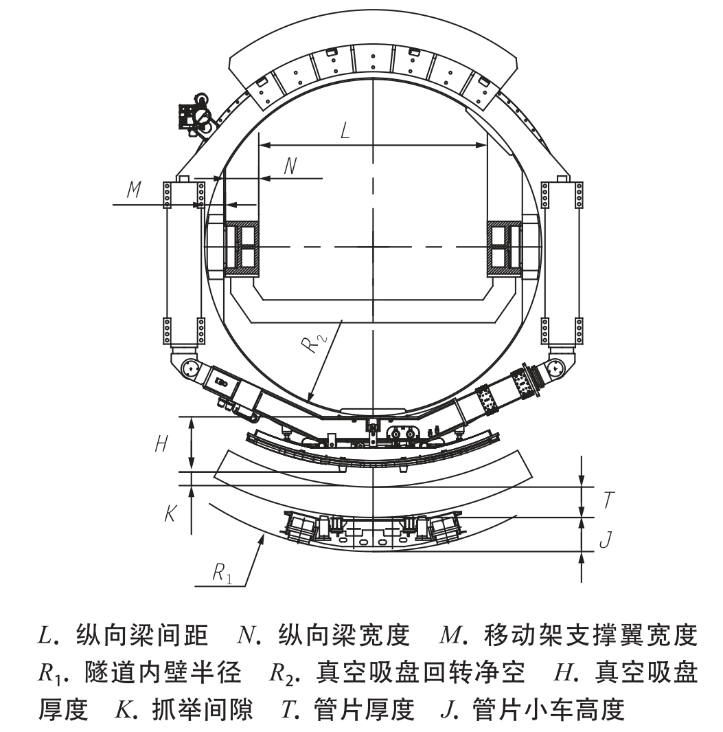 土压敞开双模式盾构管片拼装机设计研究