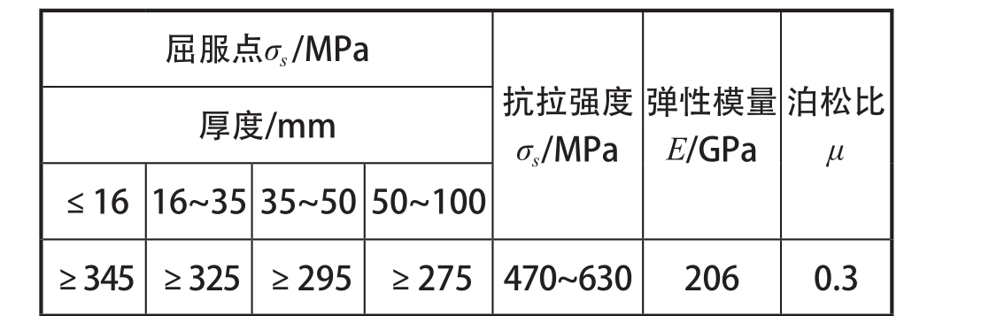 pagenumber_ebook=44,pagenumber_book=45