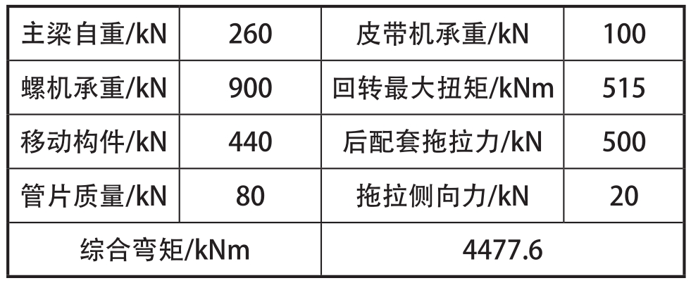 pagenumber_ebook=45,pagenumber_book=46