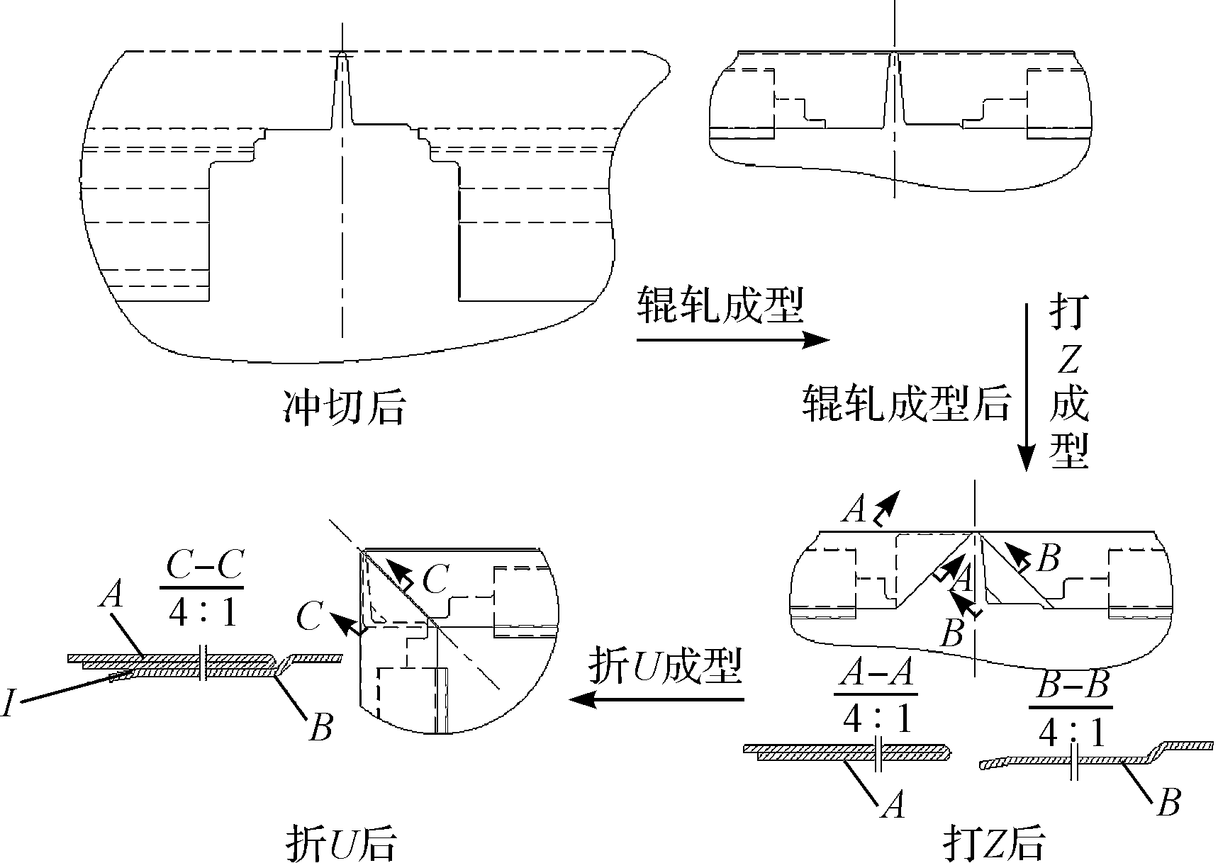 width=314,height=223,dpi=110