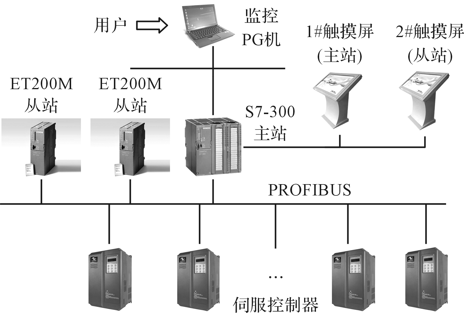 width=294,height=198,dpi=110