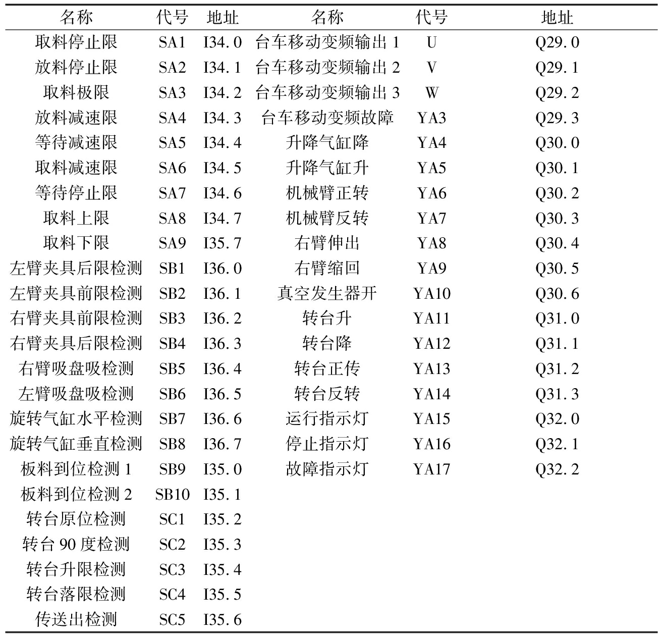 width=336,height=111,dpi=110