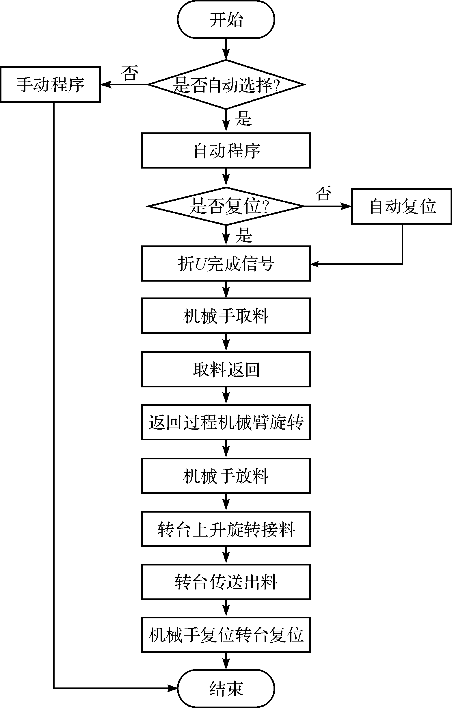 width=286,height=448,dpi=110