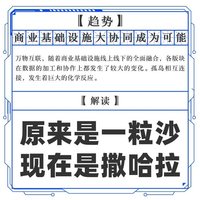 银泰发布百货行业2020年六大科技趋势 