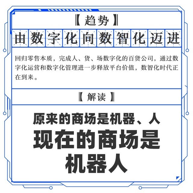 银泰发布百货行业2020年六大科技趋势 