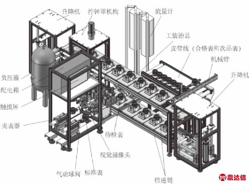 width=308,height=228,dpi=110