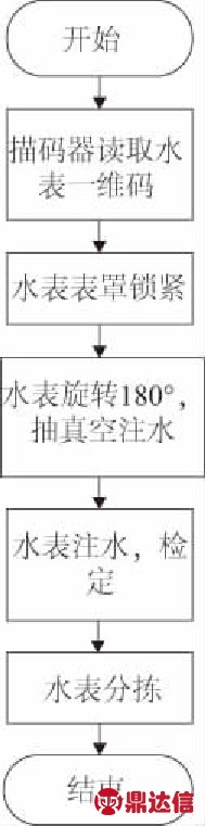 width=69,height=279,dpi=110