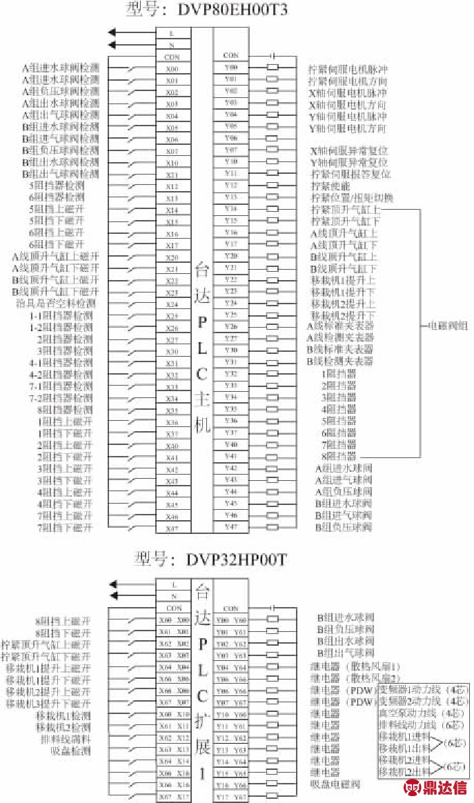 width=251,height=426,dpi=110