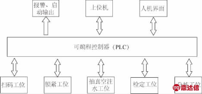 width=258,height=121,dpi=110