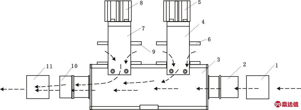 width=641,height=235,dpi=110