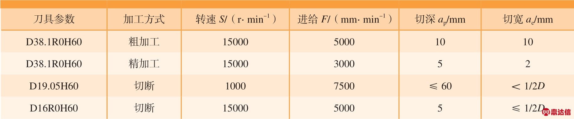 pagenumber_ebook=77,pagenumber_book=90