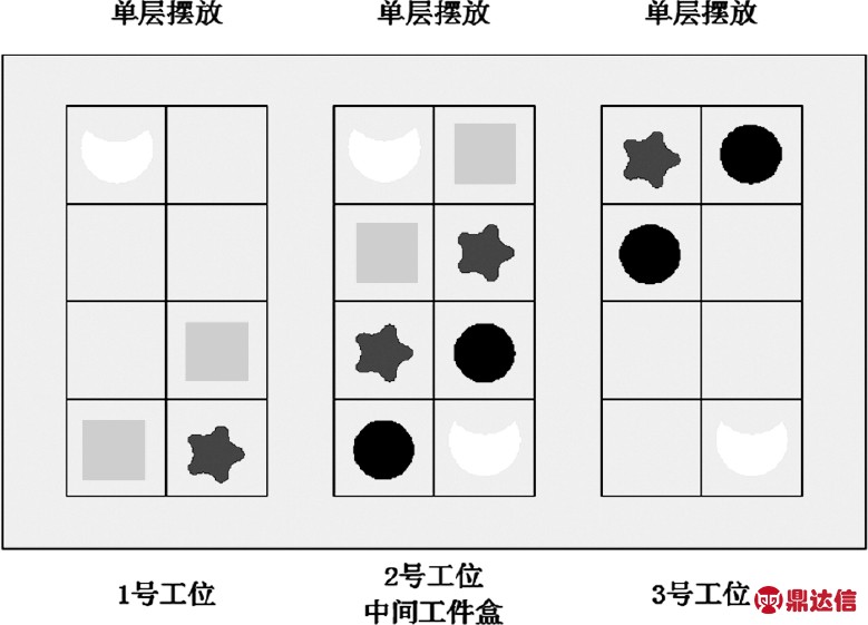 width=285,height=205,dpi=110