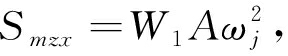 width=105,height=20,dpi=110