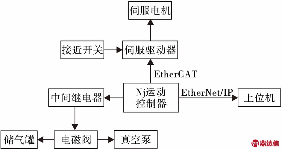 width=345,height=183,dpi=110