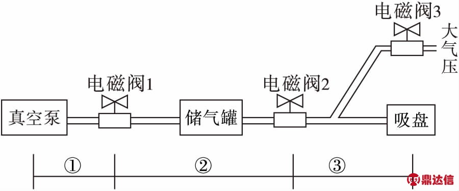 width=330,height=137,dpi=110