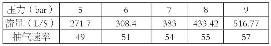 pagenumber_ebook=138,pagenumber_book=130