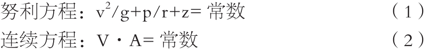 pagenumber_ebook=137,pagenumber_book=129