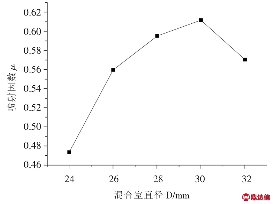 pagenumber_ebook=48,pagenumber_book=43