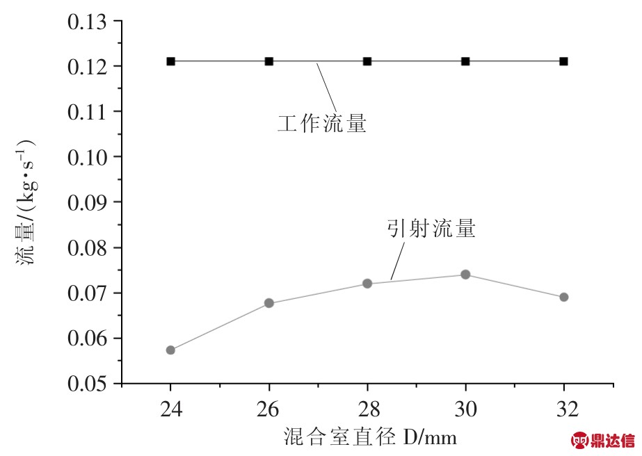 pagenumber_ebook=48,pagenumber_book=43