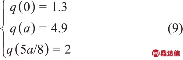 pagenumber_ebook=6,pagenumber_book=3