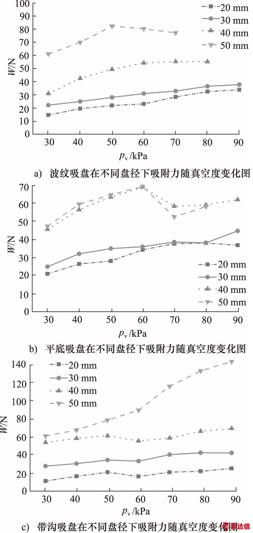 width=307,height=645,dpi=110