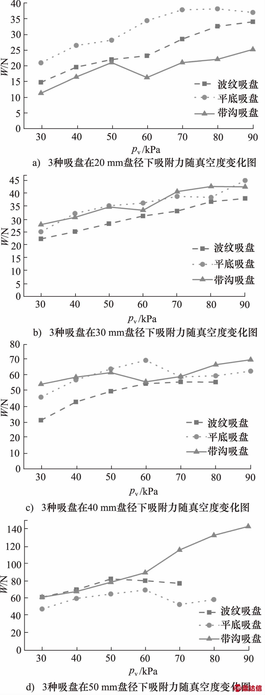 width=315,height=826,dpi=110