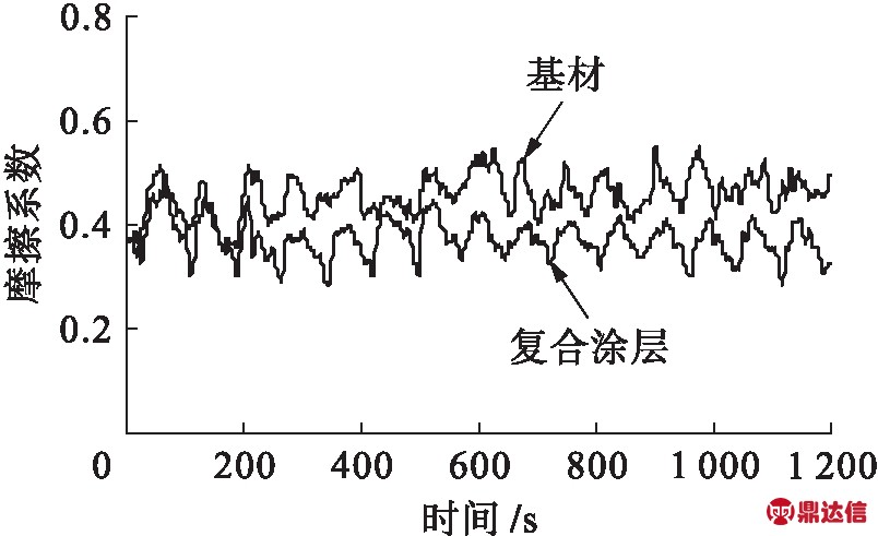 width=294,height=180,dpi=110